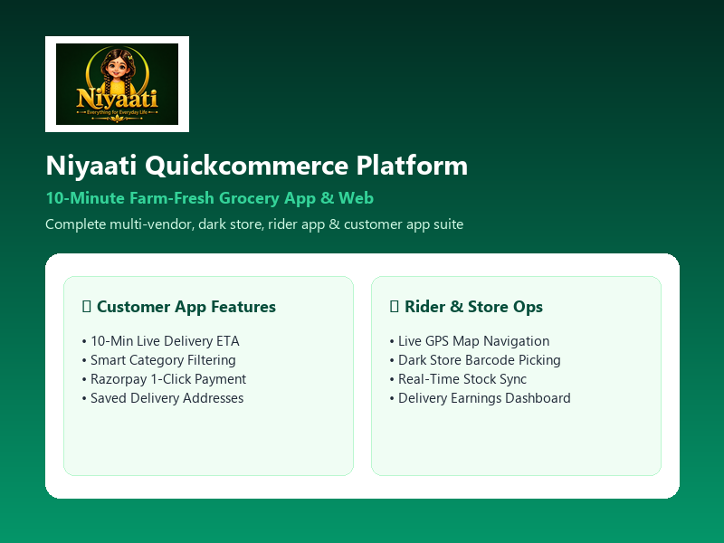 Niyaati Quickcommerce