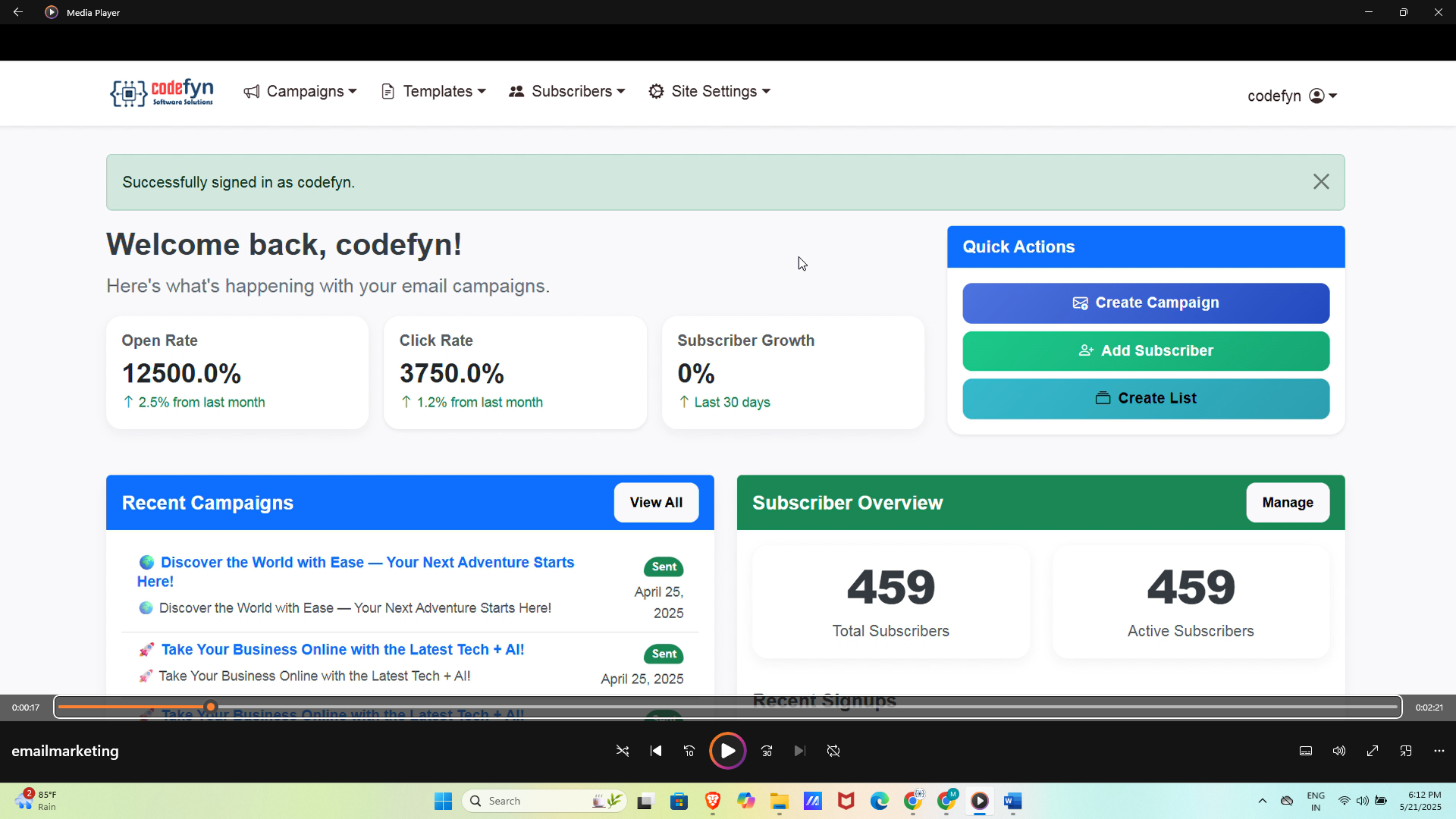 Email marketing performance dashboard
